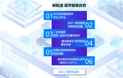 成都十大去韓國留學(xué)中介機(jī)構(gòu)人氣排名一覽